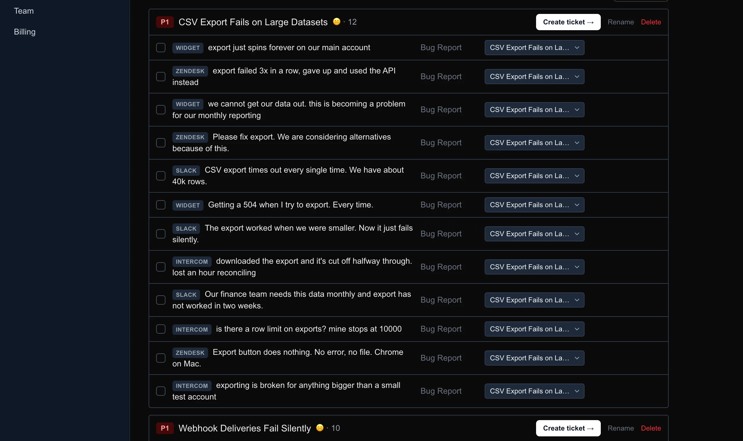 A single topic, "CSV Export Fails on Large Datasets", marked P1 with a count of twelve. Beneath it are the twelve separate reports that were merged into it, arriving from the widget, Zendesk, Slack and Intercom, each phrased differently by a different person.